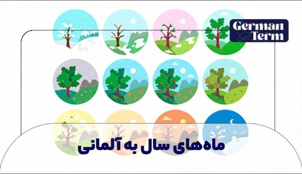 ماههای سال به آلمانی
