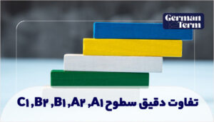 تفاوت دقیق سطوح A1, A2, B1, B2, C1: در هر سطح چه توانایی‌هایی کسب می‌کنید؟